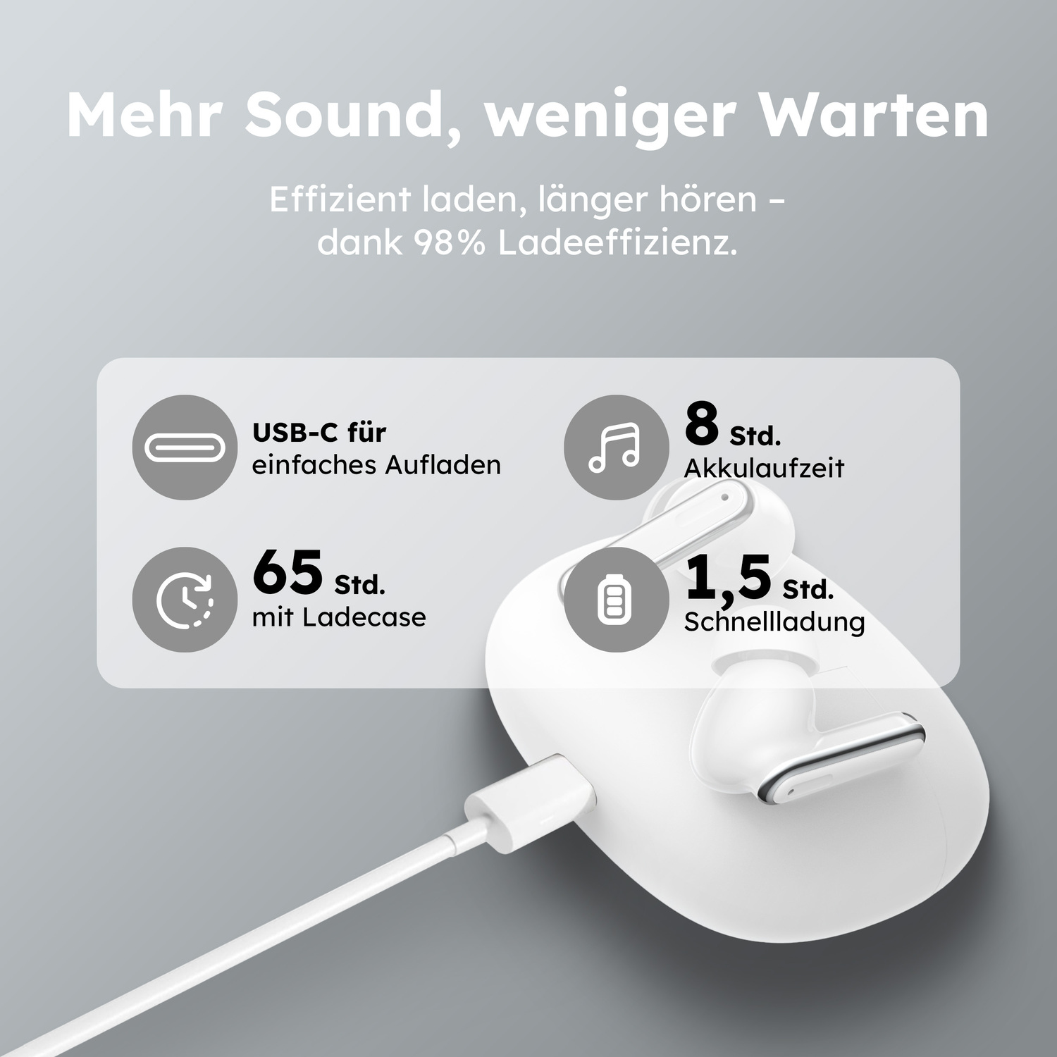 alkaya. | A Buds Quantum Sound | Bluetooth Kopfhörer | Display mit Ladestatus Weiß